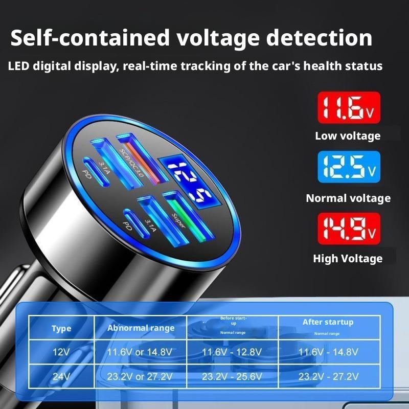 300W PD Car Charger 6 Ports Fa - Usb C Hub recension och pris