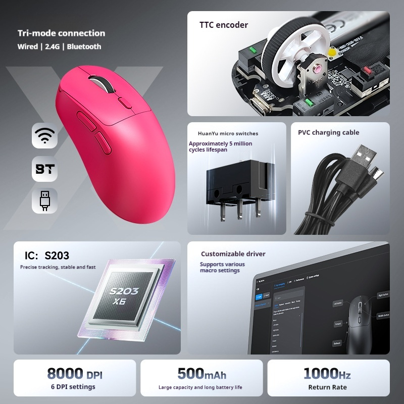 T-Wolf X6 Wireless Gaming Mous - Laptop Mouse recension och pris